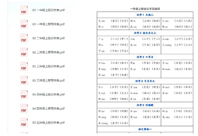 生字、字帖类资源合集，别在错过了！