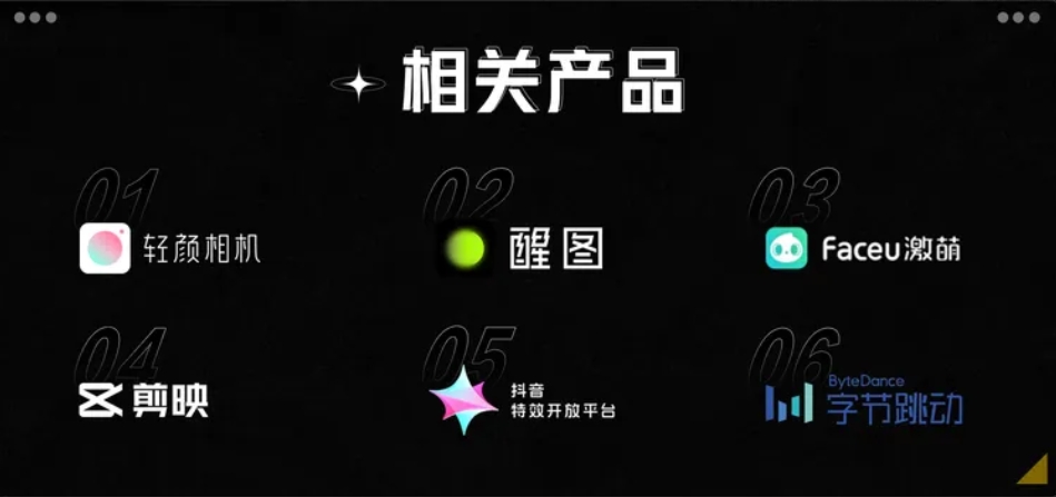 最新酉星图破解版亮相，全部 VIP 功能免费用，手慢无