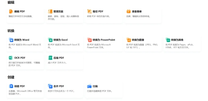 万兴PDF编辑器，PDF万能编辑器中的天花板，功能强大还免费！