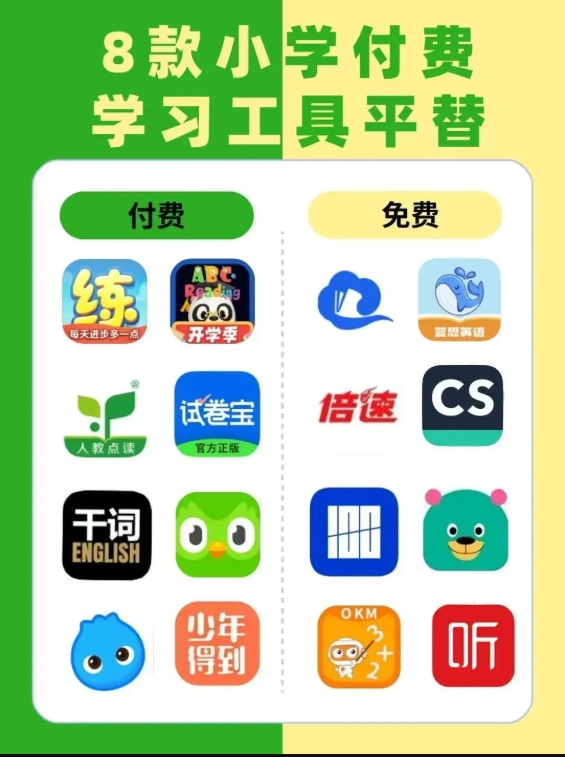 8个免费小学生学习工具，学习资源任你学