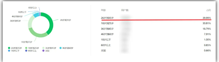 1761224197866256.png image.png